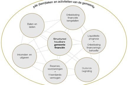 Zanders_nieuwsbrief_juni_2017