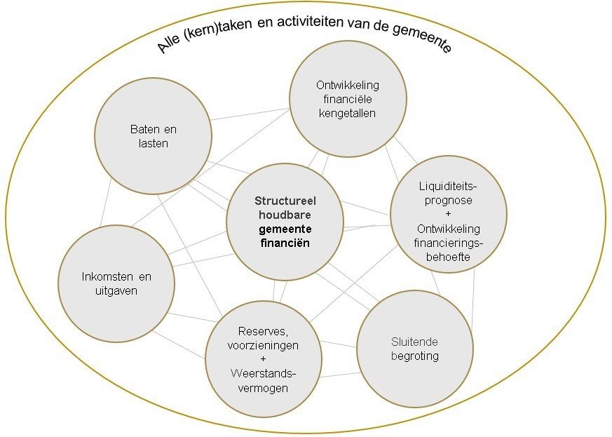 Zanders_nieuwsbrief_juni_2017 (1)