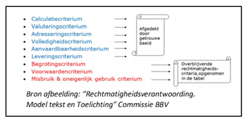 segment rechtmatigheidsverantwoording