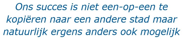 succes is niet een-op-een te kopiëren