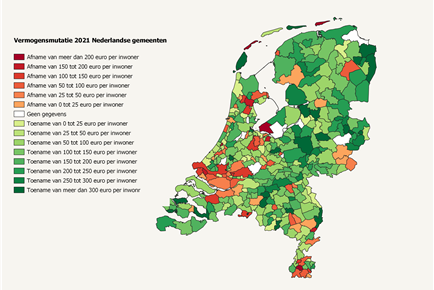 jaarrekening2021-vermogensmutatie